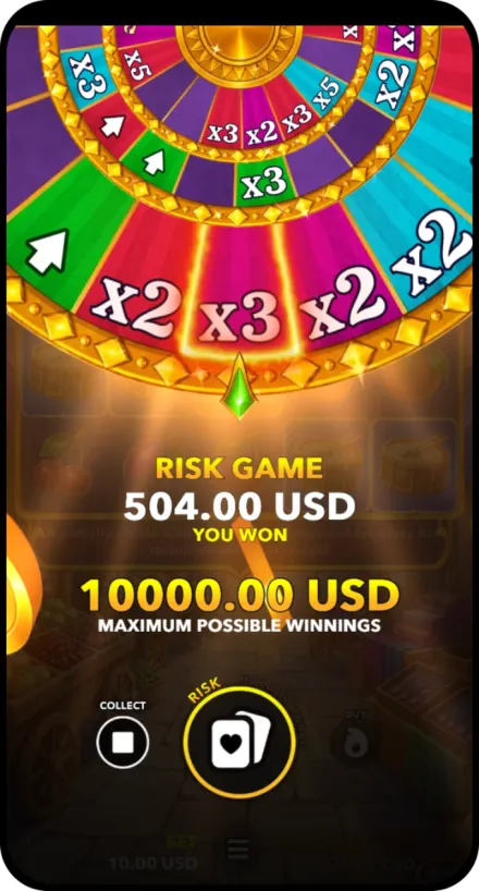 Risk Wheel