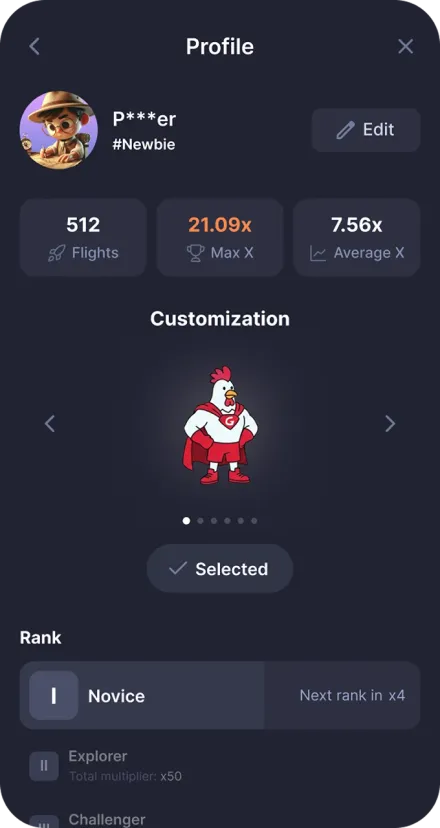 Customization