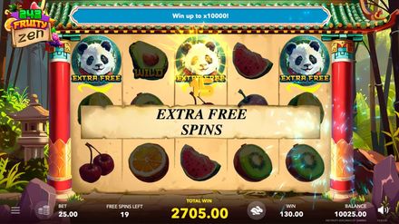 Additional Free Spins