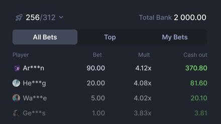 Live Leaderboard